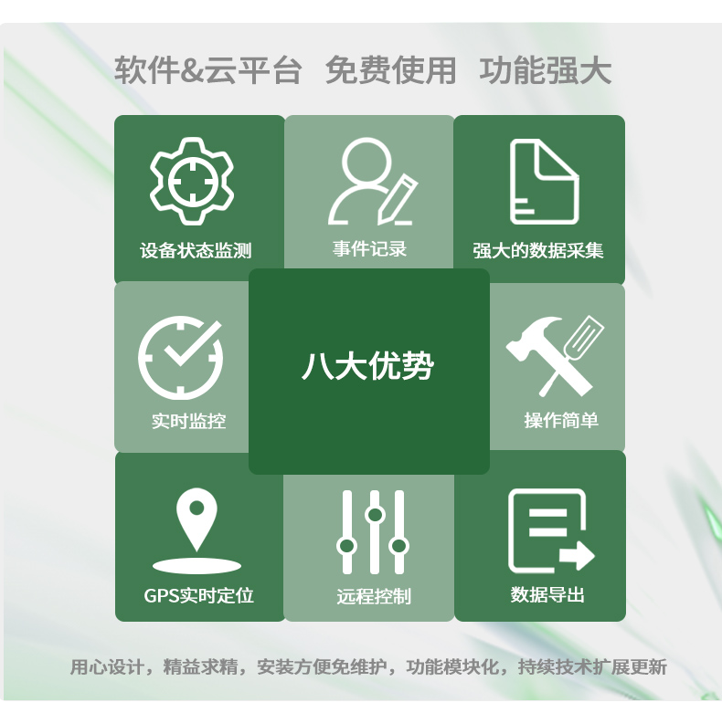 物聯(lián)網(wǎng)-1688_06