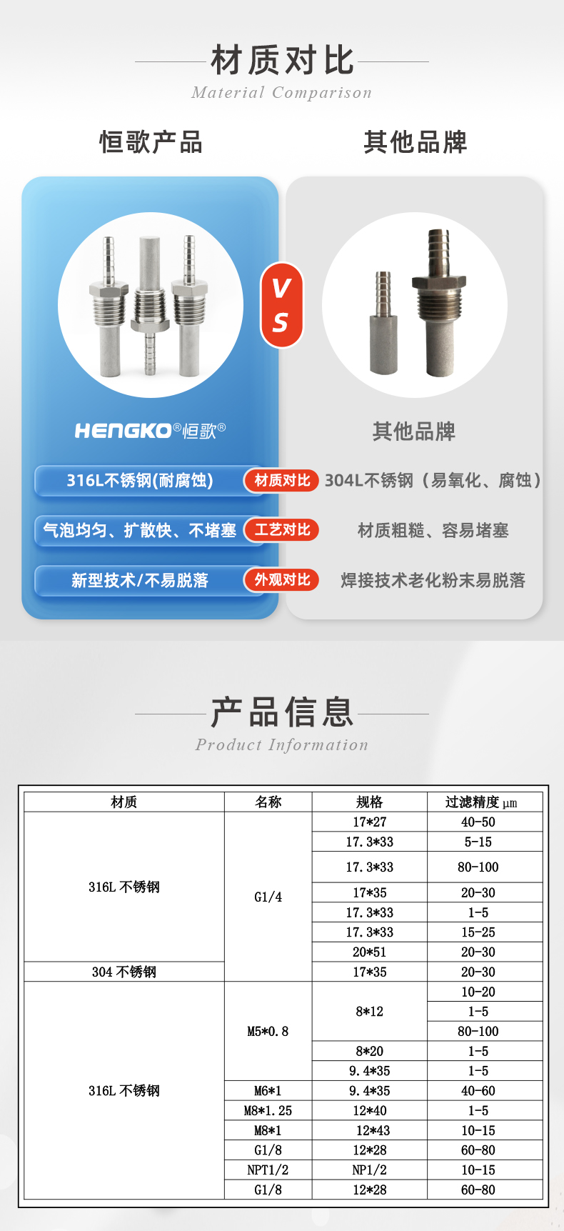 寶塔型曝氣頭_03